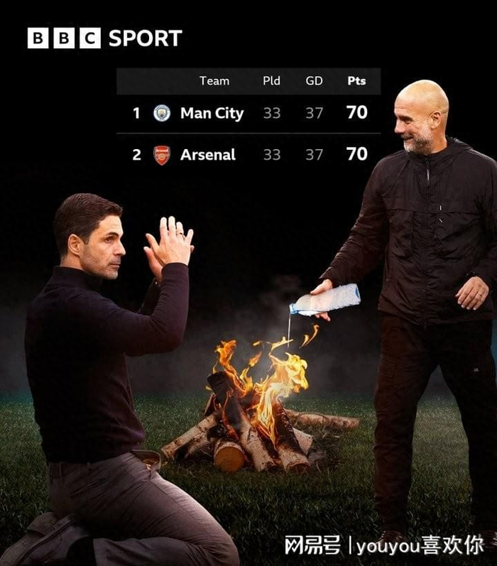 曼城力克伯恩利暂夺榜首 阿森纳面临挑战