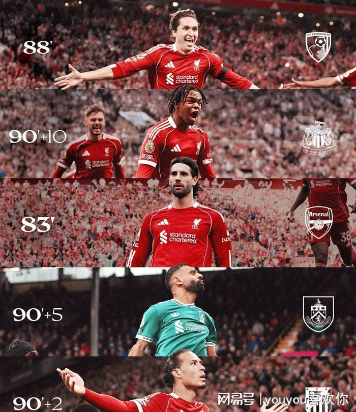 曼城力克伯恩利暂夺榜首 阿森纳面临挑战